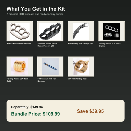 EDC kit items organized for travel bag packing