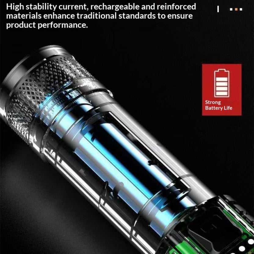 7500 Lumens Tactical LED Flashlight – USB Rechargeable Zoomable Light
