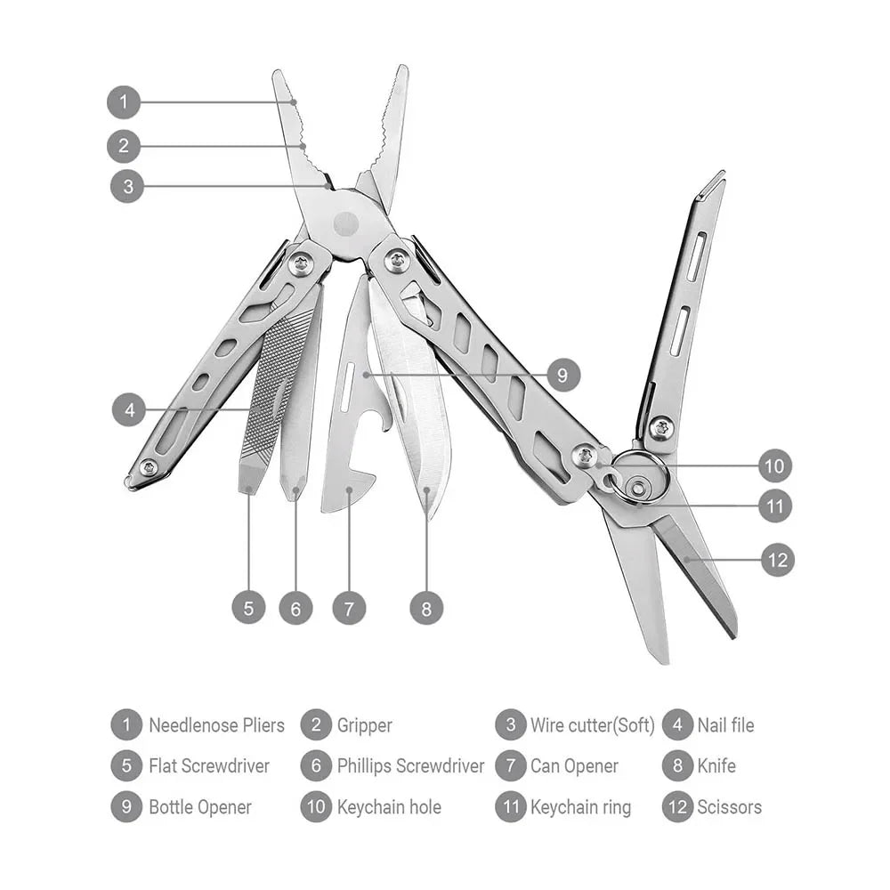 OutSide Gears™ NexTool 12-in-1 Mini