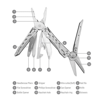 OutSide Gears™ NexTool 12-in-1 Mini