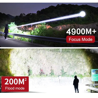 7500 Lumens Tactical LED Flashlight – USB Rechargeable Zoomable Light