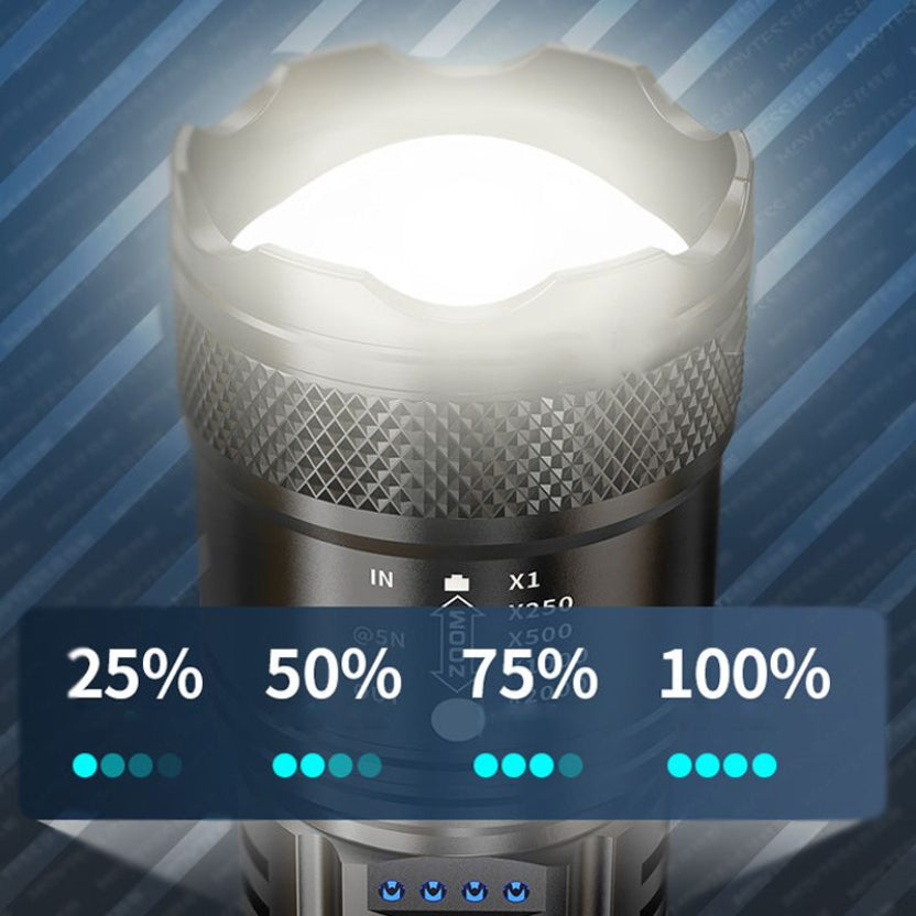 7500 Lumens Tactical LED Flashlight – USB Rechargeable Zoomable Light